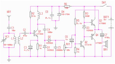 schema: pavyzdinis radijo imtuvo skydelis su užrašu „SAFE“ arba „CODE“