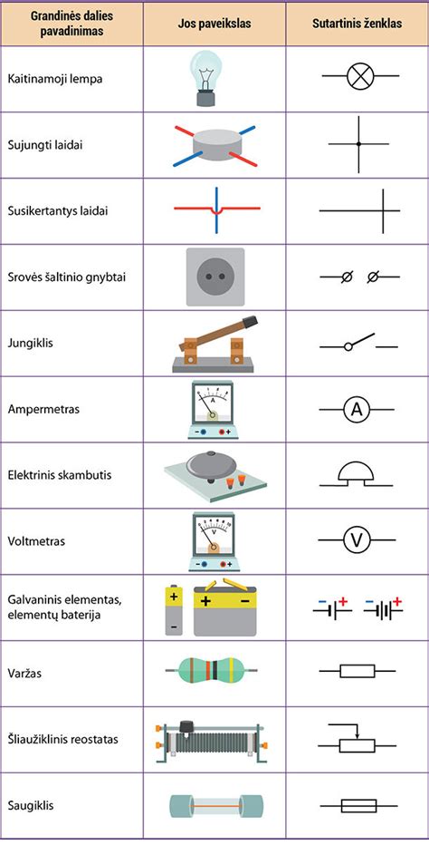 simbolis-dpf-prietaisu-skydelyje