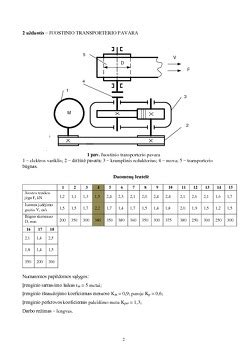 infografika: XTend automatinio kompensavimo mechanizmo veikimo principas
