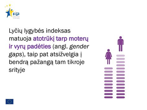 Infografika, lyginanti vyrų ir moterų reakciją į kritiką vairuojant.