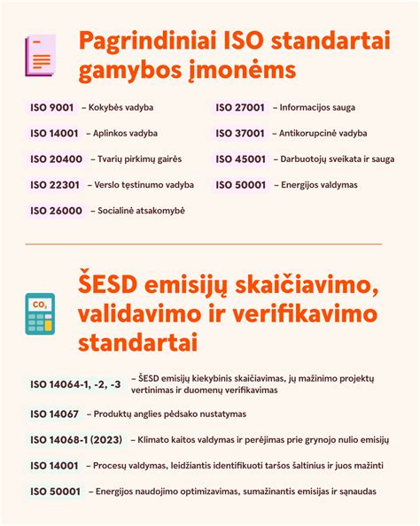 Infografika: Tudor akumuliatorių gamybos procesas ir kokybės standartai