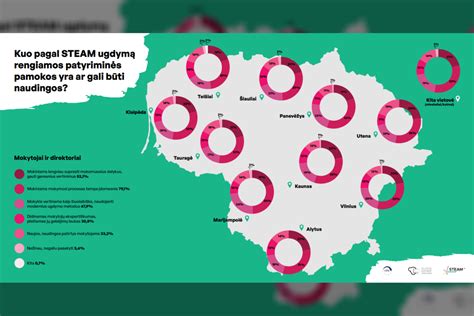 infografika: vairuotojų paklausa skirtinguose Lietuvos miestuose
