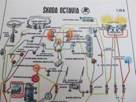 Vizualinė schema: Škoda Roomster(skiriamasis dydis)