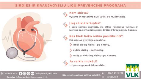 Širdies, smegenų ir akių schema su rizikos faktoriais vairavimui