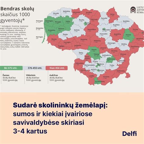 Administracinių baudų lentelė