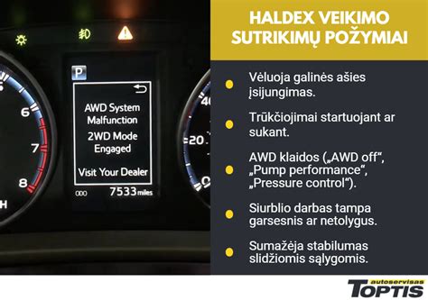 Automobiliai su Haldex sistema
