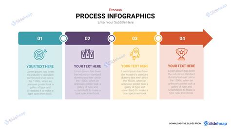 Infographic showing the process of key programming