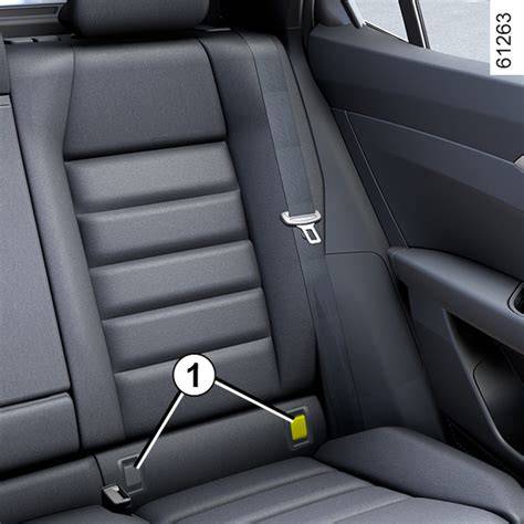 Saugos kėdutės tvirtinimo schema su ISOFIX ir saugos diržais
