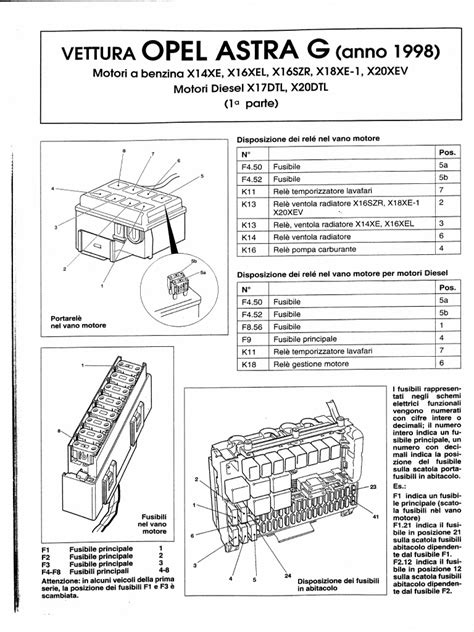 Opel Astra G variklio komponentų schema