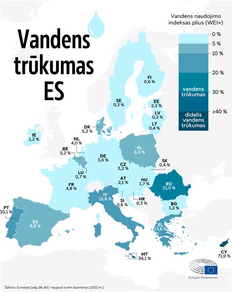 Infografika: vairuotojų trūkumas pagal Europos šalis
