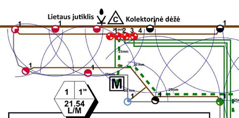 Schema, iliustruojanti skirtingus purkštukų laistymo kampus ir spindulius