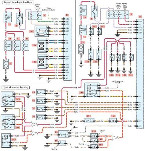 Infografinė schema: kuro siurblių veikimo schema E39 dyzeliniuose modeliuose