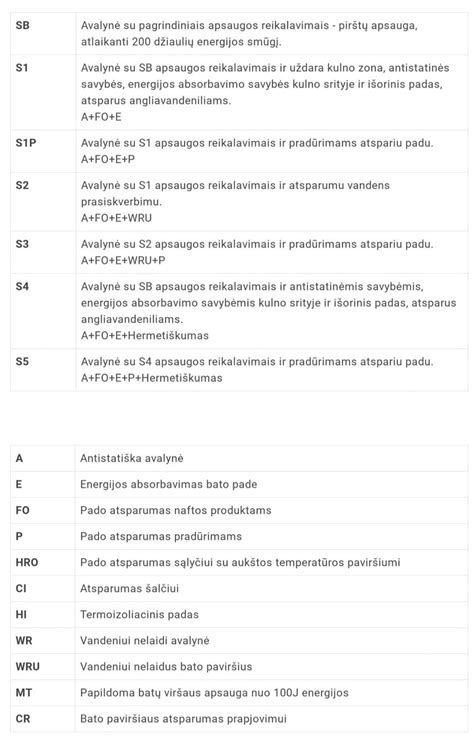 Chart: įrankių klasifikavimas pagal remontuojamo paviršiaus tipą