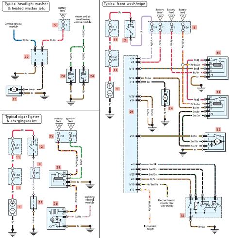 Diagrama, iliustruojanti dažniausiai pasitaikančias BMW E39 problemas