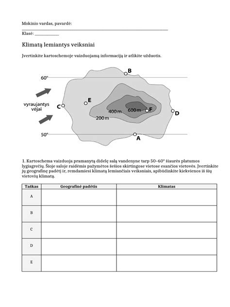 Infografika: veiksniai, lemiantys motociklo vertę