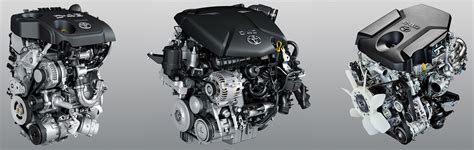 Toyota D-4D variklio schema