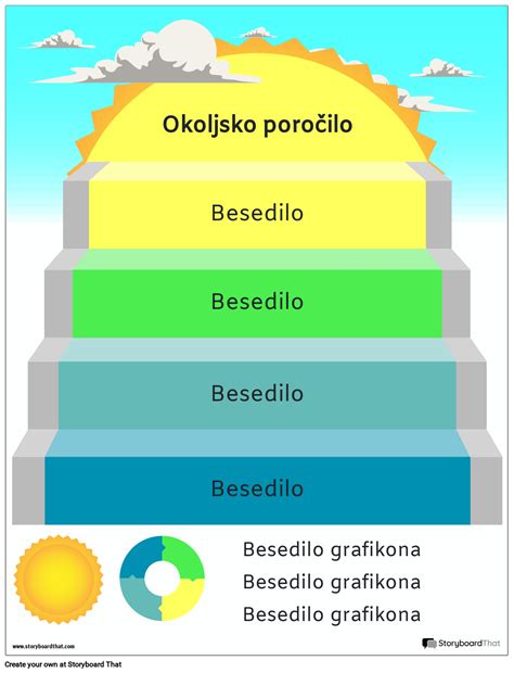 Infografika: Danijos Didžiojo Belto tilto struktūra