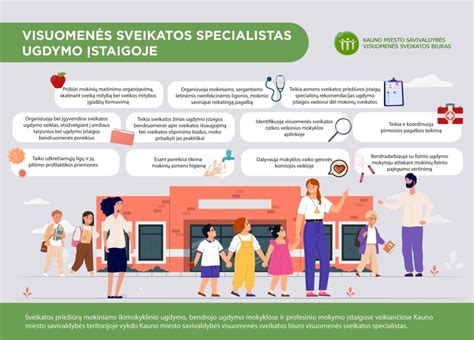 infografika: populiariausių mažų miesto visureigių palyginimas pagal balus ir kainą