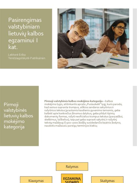 Infografika, iliustruojanti pasiruošimo egzaminui etapus