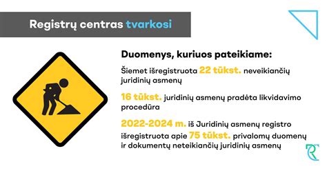 Duomenys apie įmonės registraciją ir statusą