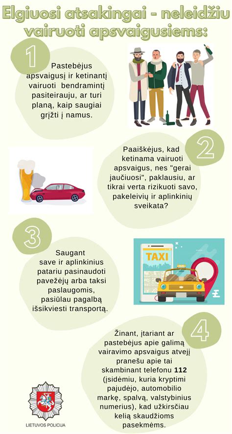 Infografika: eismo nelaimių statistika, susijusi su neblaiviais vairuotojais