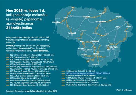 Infografinė nuotrauka: Honda atstovybės Šiauliai paslaugų ribos, klientų kelias nuo konsultacijos iki serviso