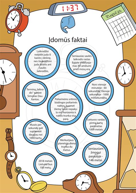 Infografika apie triukšmo ribas pagal decibelus ir paros laiką