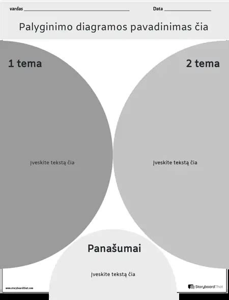Palyginimo diagrama: Gamyklinė vs. Ne gamyklinė apsaugos sistema