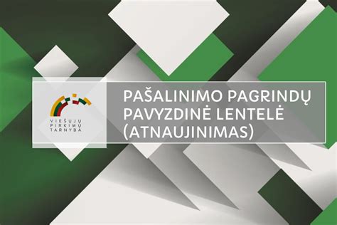 pavyzdinė lentelė su skirtingais franšizės dydžiais ir jų poveikiu draudimo įmokai
