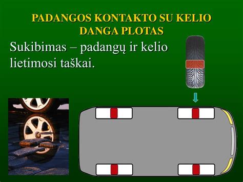 infografika: automobilio padangos ir kelio dangos sukibimo plotas