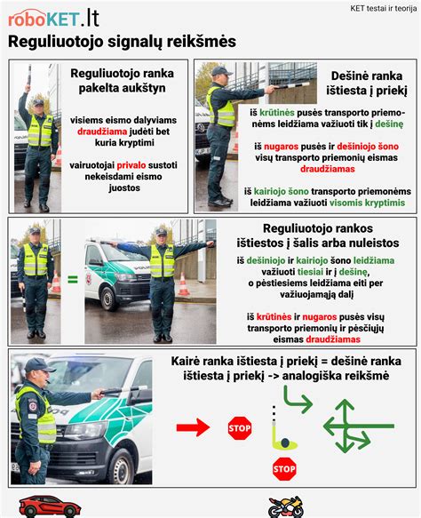 Infografika: kelio ženklai ir šviesoforo signalai