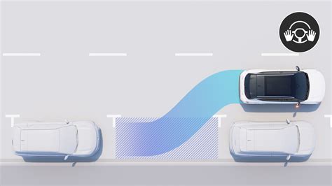 scheminis brėžinys, vaizduojantis tris pagrindinius automobilio parkavimo būdus: statmenai, įstrižai ir lygiagrečiai