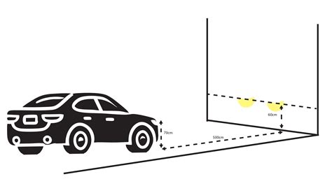 automobilio žibintų reguliavimo schema ant sienos