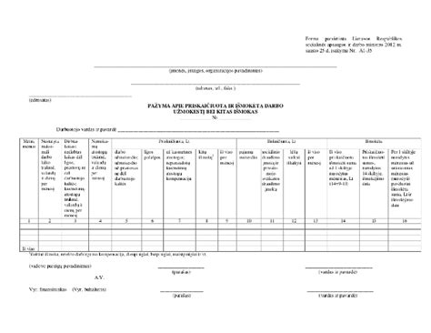 Pažymos apie išlaikytą teorijos egzaminą pavyzdys