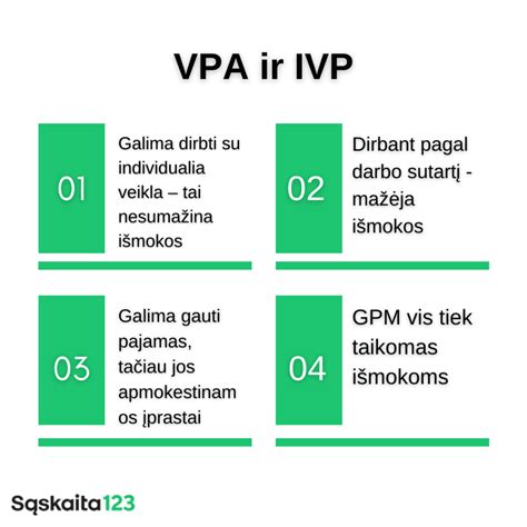 Infografika, lyginanti guminių ir EVA kilimėlių savybes