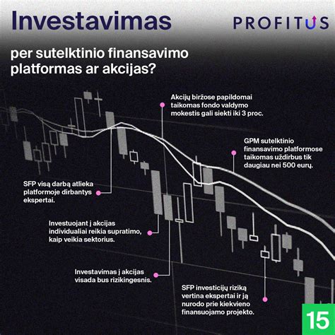 Infografika: palyginimas tarp nuomos ir pirkimo (investicijos, rizikos)
