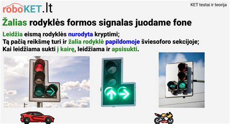 šviesoforu reguliuojamos sankryžos su papildoma žalia rodykle schema