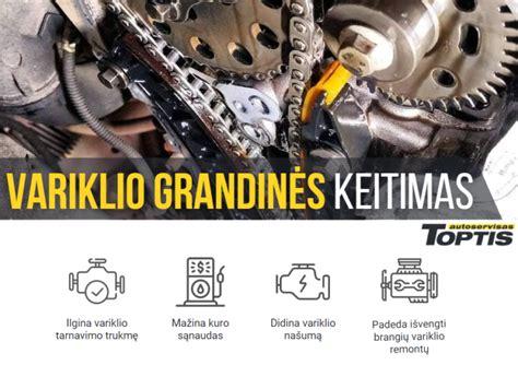 Variklio grandinės schema su pavaizduotais komponentais