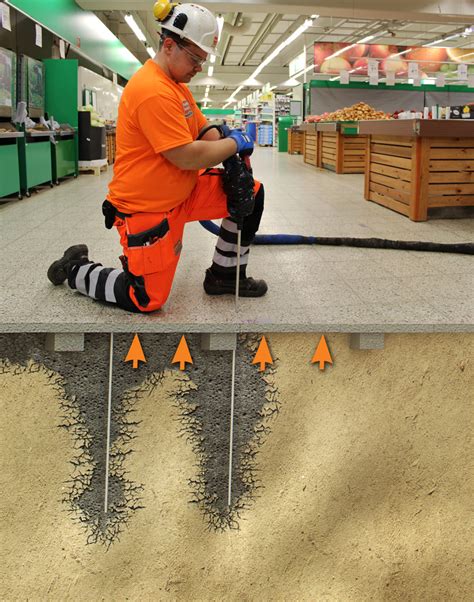 Schema: geopolimerinių dervų injektavimo procesas