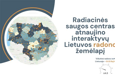 Lietuvos radiacinės saugos monitorigo duomenys