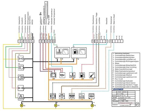 Opel Zafira salono ventiliatoriaus įtampos reguliatoriaus (ežiuko) schema