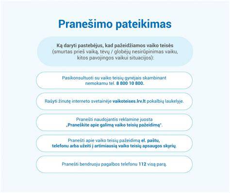Infografika: vaiko atvaizdo teisių valdymas - kada sutikimas reikalingas?
