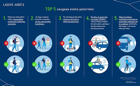 Infografika: žingsniai, kaip elgtis pasibaigus degalams kelyje