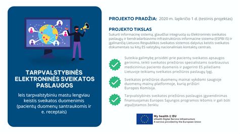 Infografika apie elektroninės sveikatos sistemos privalumus