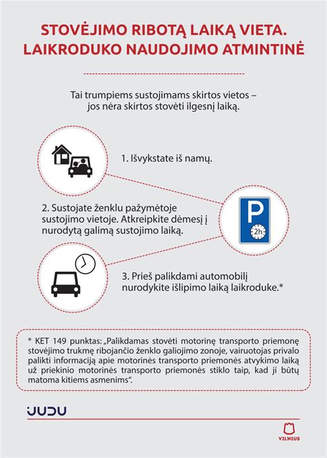 Teminė nuotrauka su automobiliu riboto laiko parkavimo vietoje ir parkavimo laikroduku