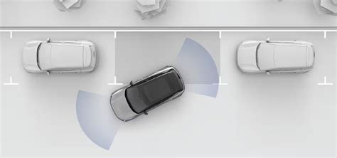 Schema, kaip Park Assist Pilot ieško parkavimo vietos