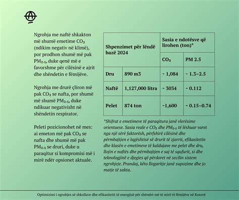Infografika: daugiau apie velenėlio sūkio daviklio vaidmenį variklyje