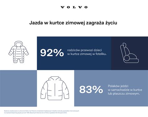 „Volvo“ modelių evoliucijos infografika
