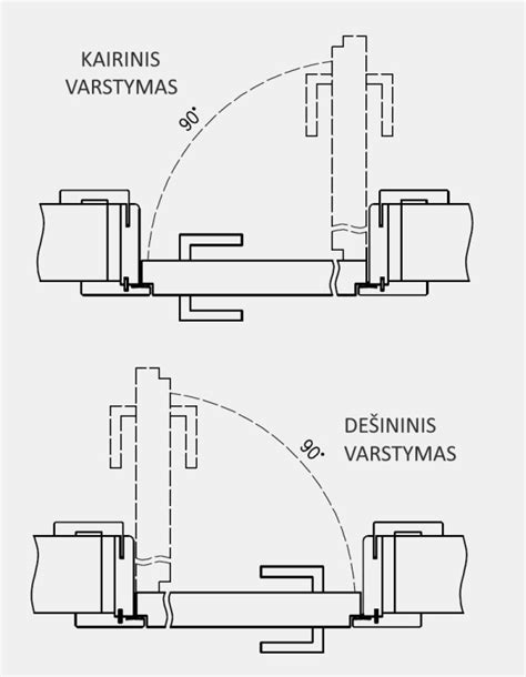 Schema, iliustruojanti durų užrakto mechanizmą