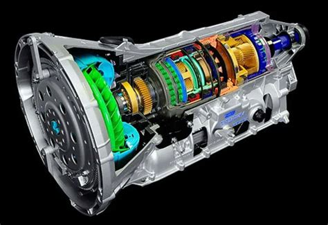 Ford PowerShift sankaba
